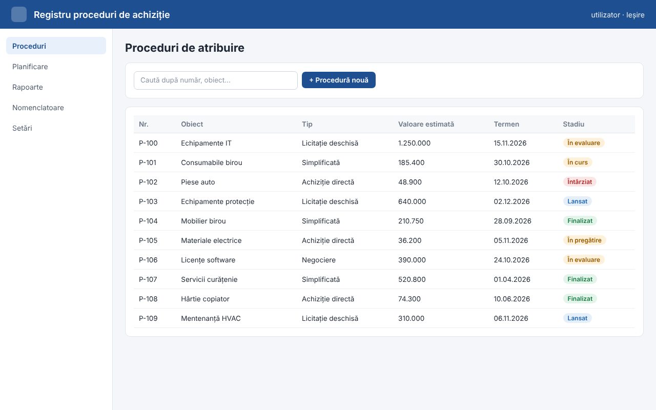 Captură de ecran: Registru proceduri de achiziție